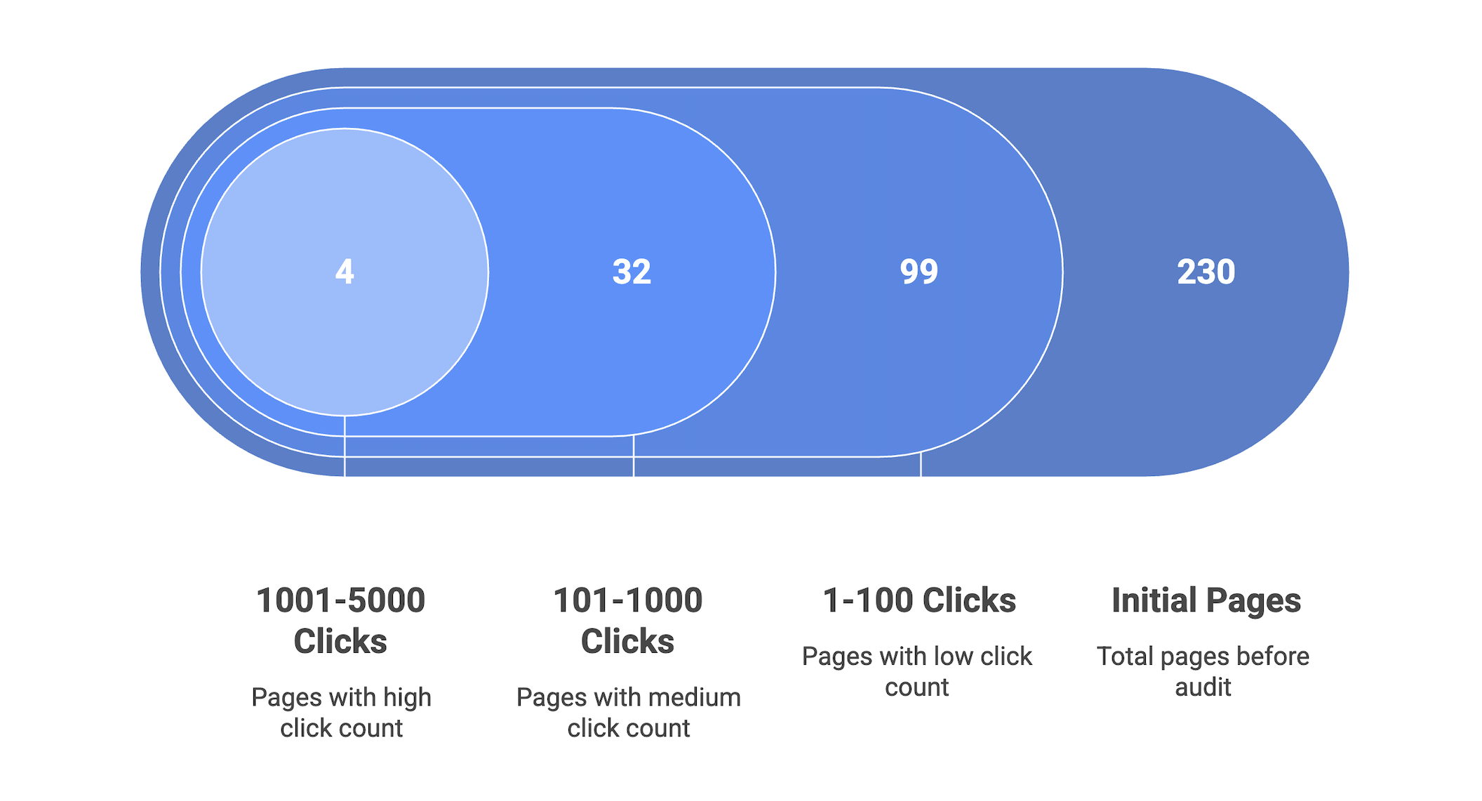 Search Engine Optimization 18 Screenshot 2025 11 24 at 4.37.14 AM 1