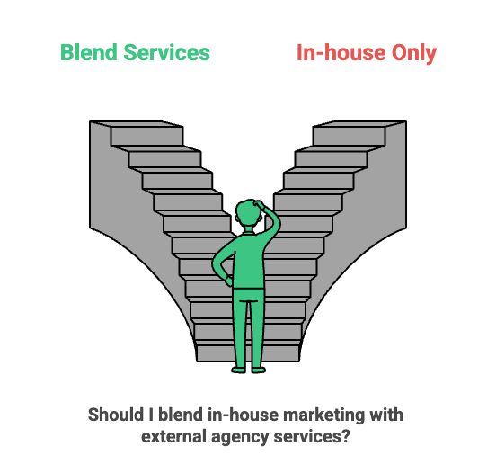 Boutique Digital Marketing Agency: What It Is and Why Growing Brands Choose One in 2026 4 Comparison illustration of blended agency services versus in-house-only marketing, showing decision point between hybrid model and internal team approach.